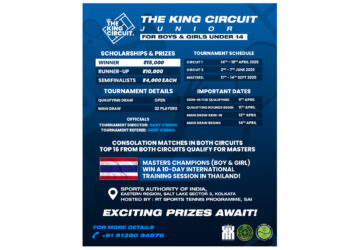 The King Circuit Junior, King Sports Management, Indian Tennis, Indian junior tennis,