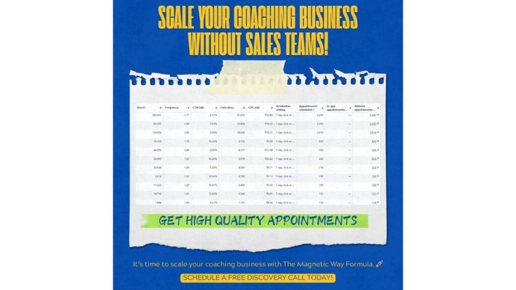 Looking for the Best Digital Marketing Agency in Churchgate Here’s Why Founders Pick Adsmagnify