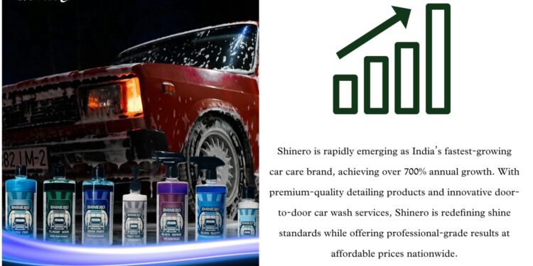 SHINERO: Revolutionizing the Car Care Industry with Premium Quality and Affordable Innovation