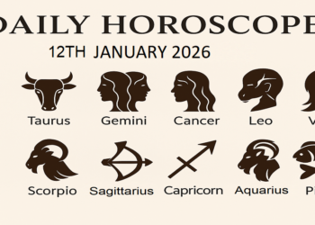 Daily Horoscope 12 January 2026 Eye-Opening Forecast by Pt Umesh Chandra pant