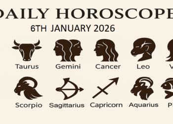 Daily Horoscope 6 January 2026 Pt Umesh Chandra Pant