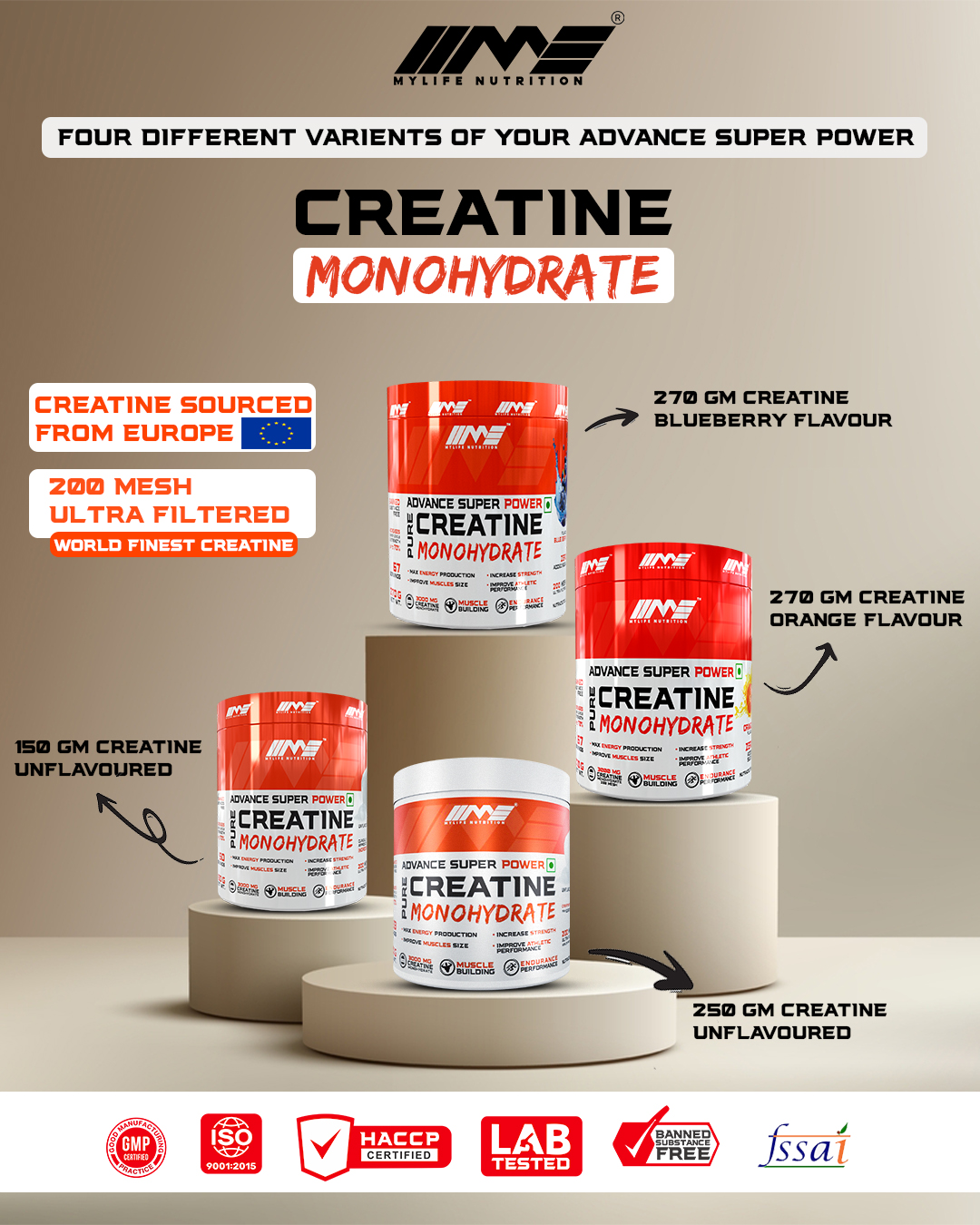 “MyLife Nutrition Creatine Monohydrate for Strength, Power & Muscle Growth”
