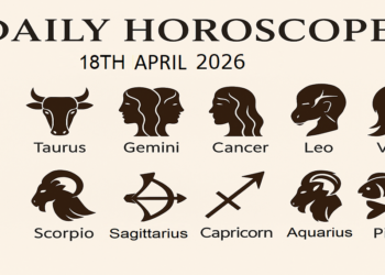 Daily Horoscope 18 April 2026 Pt Umesh Chandra Pant