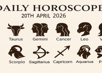 Daily Horoscope 20 April 2026 Pt Umesh Chandra Pant