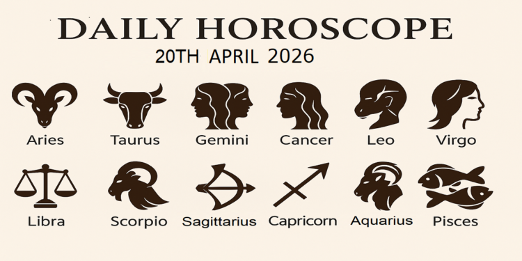 Daily Horoscope 20 April 2026 Pt Umesh Chandra Pant
