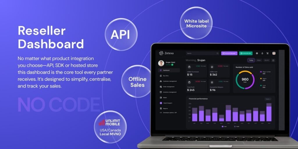 Zetexa Leads in eSIM Wholesale Innovation with Scalable Technology Stack